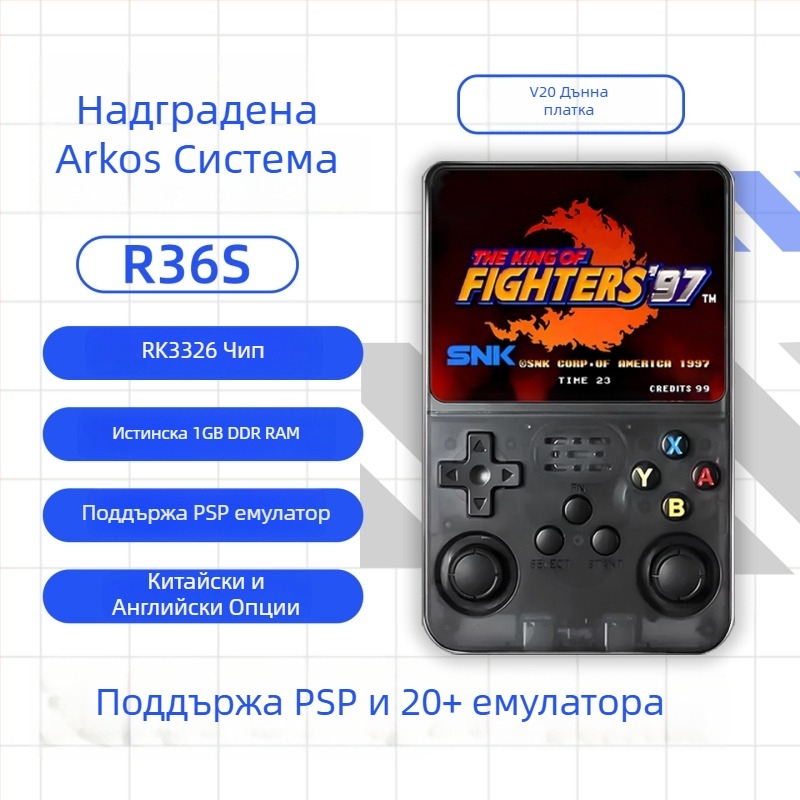 R36S преносима игрова конзола с материнска платка V20, PSP емулатор, носталгичен ретро дизайн, 64GB