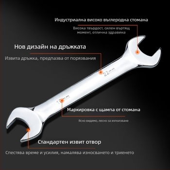 Индустриален ръчен гаечен ключ със открит край — пълен комплект, огледално полирани двукрайни ключове, експлозионно защитени
