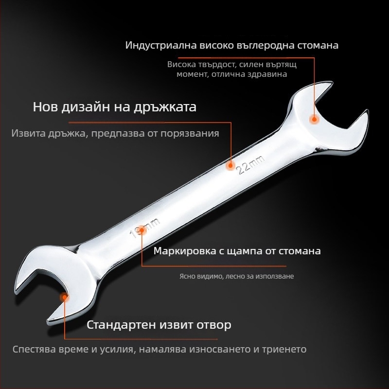 Индустриален ръчен гаечен ключ със открит край — пълен комплект, огледално полирани двукрайни ключове, експлозионно защитени