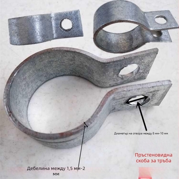 Галванизирана стоманена тръбна скоба с двойно захващане, подсилен удебелен дизайн, U-образна окачваща част за заземяване и електростатично разсейване