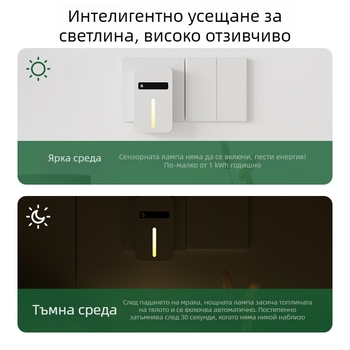 Сензорна нощна лампа за спалня и антре, атмосферично осветление за коридор и стълбище