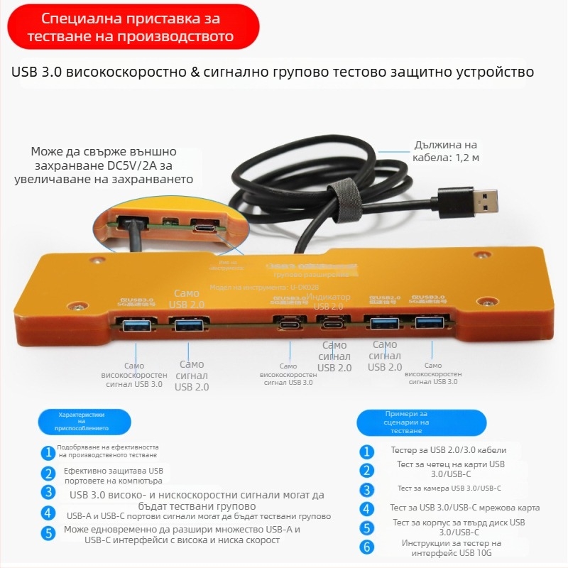 USB интерфейс тестер и хъб 3.2 – Type-C и USB 3.0 портове: функции, ток и напрежение