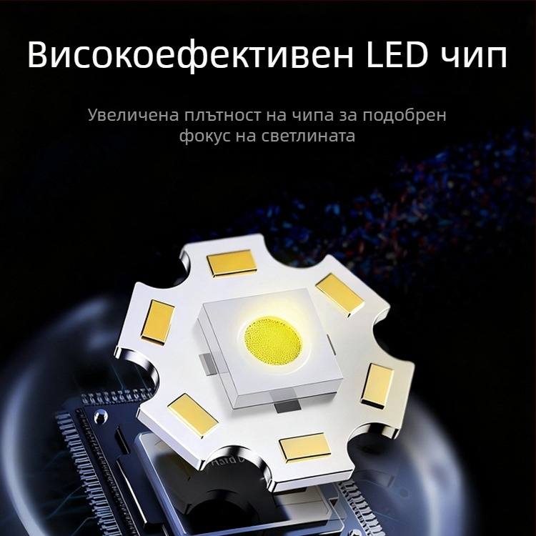 Xingniu Bao LED фенер – силна светлина с дълъг лъч, мини за дома, зареждане чрез директно включване в контакт, преносимо аварийно осветление за къмпинг и открито