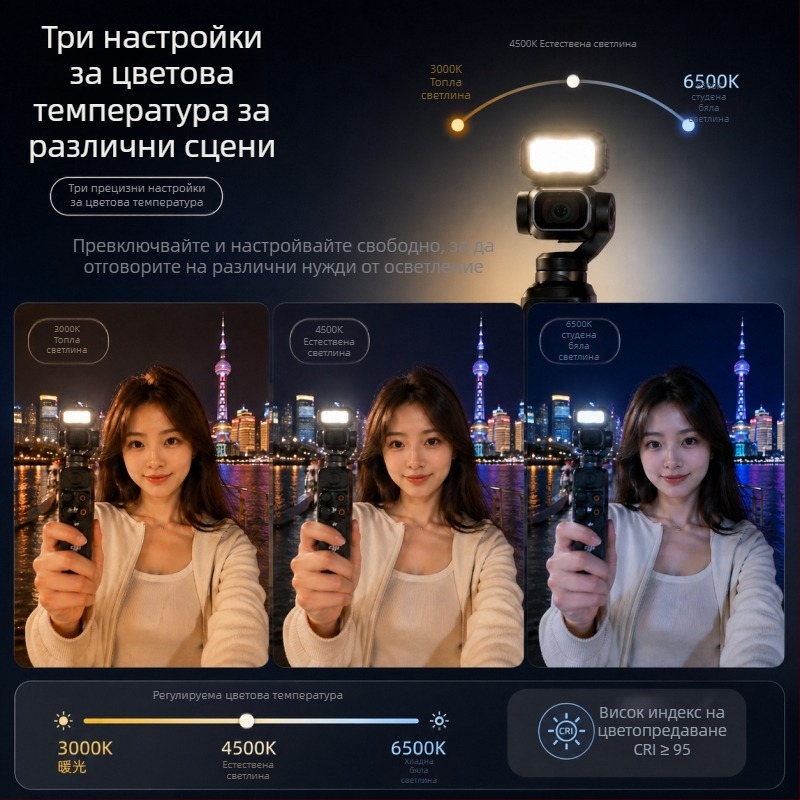 Магнитно бързосменяемо попълващо осветление за DJI Pocket 3/4 с аксесоар за красота