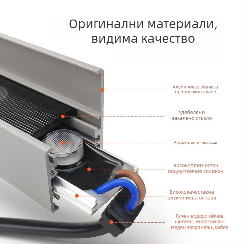 Външен водоустойчив прожектор за фасада, LED стенен измиващ светодиод, 18–24W, 72W лентов контур за фасада