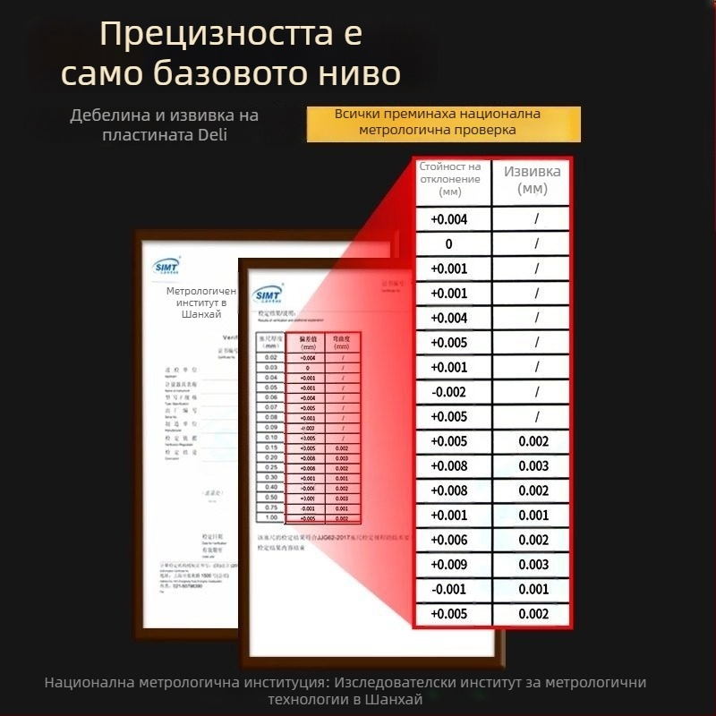 Комплект от неръждаема стомана за клапанни зазори — високопрецизна щупер-гейдж система, единични листа за измерване на дебелина