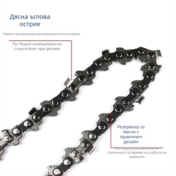 Безжична електрическа резачка: комплект за веригата с масло за веригата, водач на веригата и части за шина 4\" и 6\" за модификация на ъглошлайф