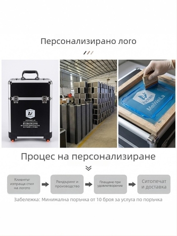 Кутия за грим с голям капацитет на колела — професионално съхранение за инструменти за маникюр, татуировка и фризьорство