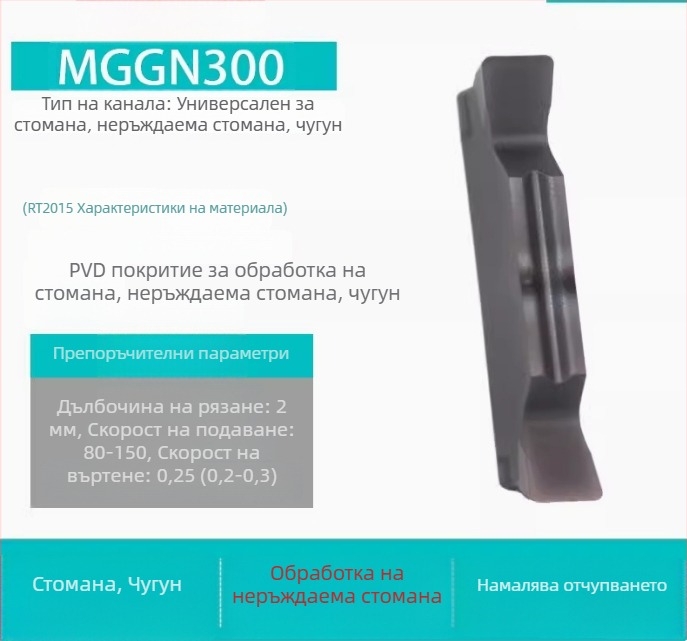 CNC вложки за канавки MGGN200/300/400, MGMN500-T/600 – прецизно шлайфани режущи инструменти