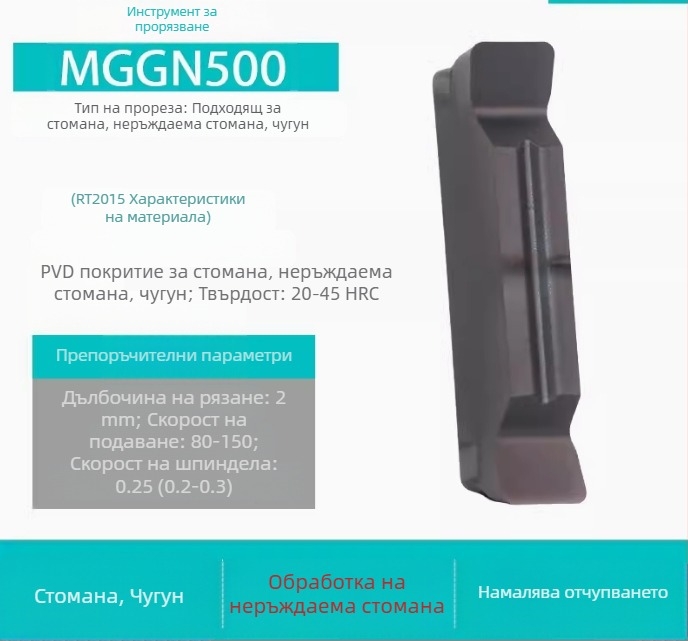CNC вложки за канавки MGGN200/300/400, MGMN500-T/600 – прецизно шлайфани режущи инструменти