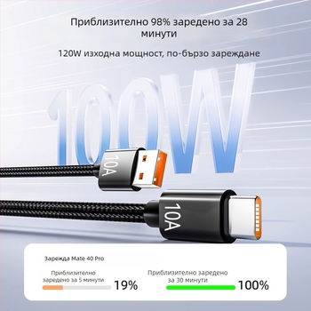 Найлоново оплет USB-C кабел за данни с бързо зареждане за Huawei, Honor, Xiaomi, OPPO, Vivo и iPad