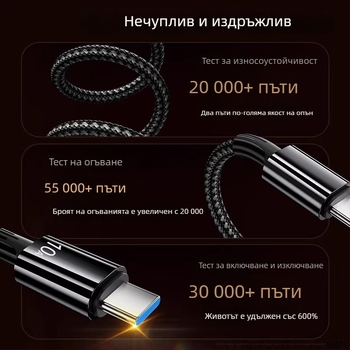 Найлоново оплет USB-C кабел за данни с бързо зареждане за Huawei, Honor, Xiaomi, OPPO, Vivo и iPad