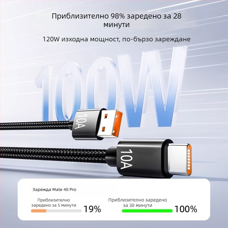 Найлоново оплет USB-C кабел за данни с бързо зареждане за Huawei, Honor, Xiaomi, OPPO, Vivo и iPad