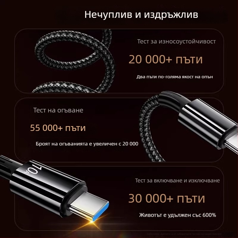 Найлоново оплет USB-C кабел за данни с бързо зареждане за Huawei, Honor, Xiaomi, OPPO, Vivo и iPad