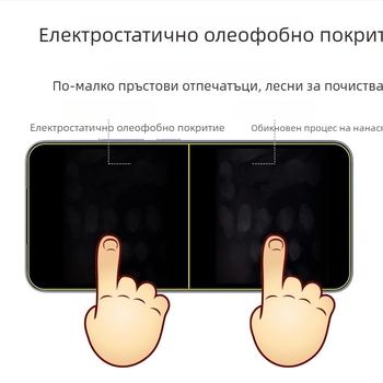 Xiaomi 15 закалено стъкло за екран с ултразвуково разпознаване на отпечатъка и антиотпечатъчно покритие