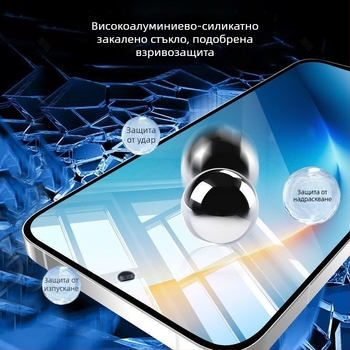 Xiaomi 15 закалено стъкло за екран – пълно покритие, удароустойчиво, антиотпечатъци, защита на очите, филтър за синя светлина, поверителност