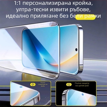 Xiaomi 15 закалено стъкло за екран – пълно покритие, удароустойчиво, антиотпечатъци, защита на очите, филтър за синя светлина, поверителност