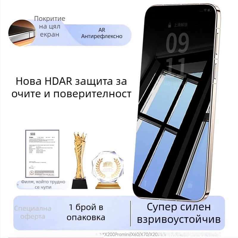 Xiaomi 15 закалено стъкло за екран – пълно покритие, удароустойчиво, антиотпечатъци, защита на очите, филтър за синя светлина, поверителност