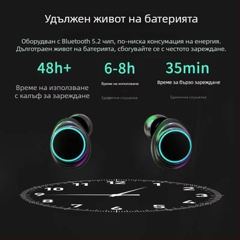 M25 Bluetooth слушалки със сензорно управление, метален механичен стил, ниско потребление на енергия, за електронни спортове, дигитален дисплей