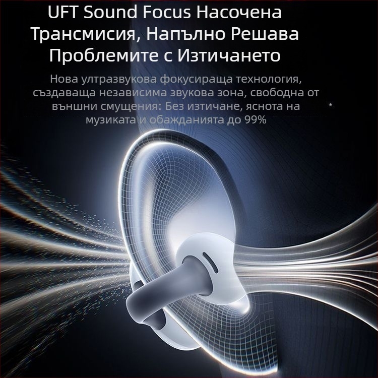 Berlin Sound Bluetooth костна проводимост, клипс за ухо, безжичен, дълъг живот на батерията, не в ухото, за бягане