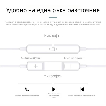 Кабелни ушни слушалки с Type-C цифров чип и микрофон за Huawei/Honor X5 – караоке запис