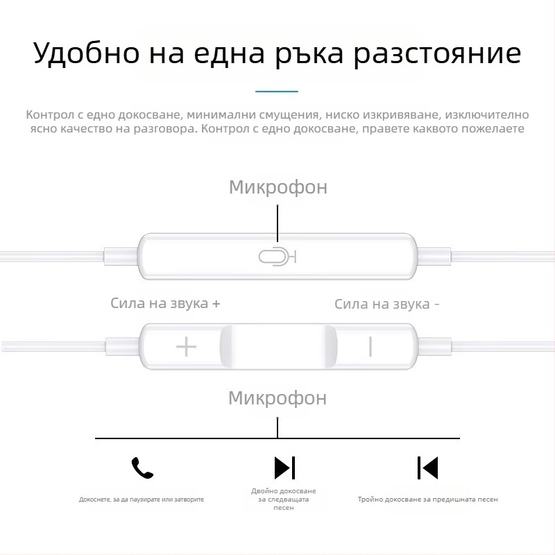 Кабелни ушни слушалки с Type-C цифров чип и микрофон за Huawei/Honor X5 – караоке запис