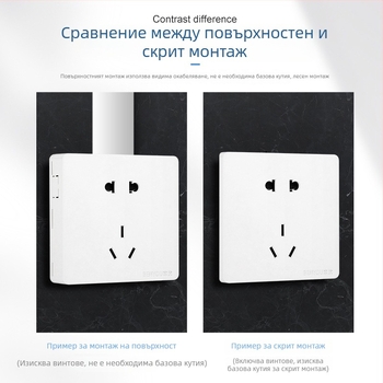 86-тип повърхностно монтиран ключ и стенен контакт панел, 20 отвора, 3 гнезда, 10A, ултра тънък