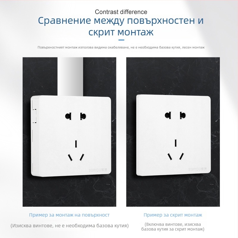 86-тип повърхностно монтиран ключ и стенен контакт панел, 20 отвора, 3 гнезда, 10A, ултра тънък