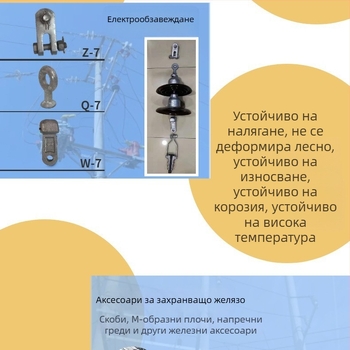 UT тип зажим за кабели за електропроводи, серия медно-алуминиеви зажимы за кабели, паралелни жлебови зажимы