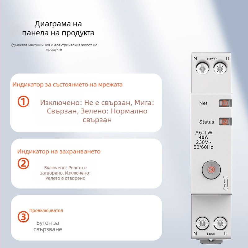 WiFi интелигентен превключвател и прекъсвач със измерване на консумацията, таймер и електромер, дистанционно управление чрез мобилен телефон
