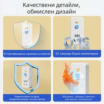 Защитен контакт за водонагреватели и климатици с защита срещу токов удар, щепсел 10A/16A, 3C сертифициран