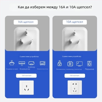 Защитен контакт за водонагреватели и климатици с защита срещу токов удар, щепсел 10A/16A, 3C сертифициран