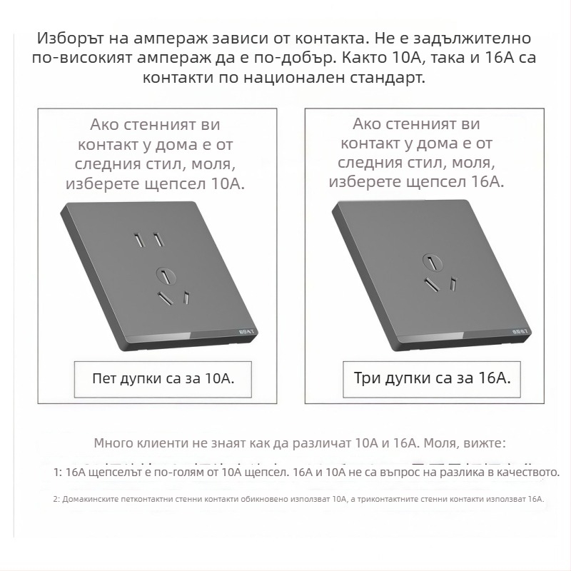 Защитен контакт за водонагреватели и климатици с защита срещу токов удар, щепсел 10A/16A, 3C сертифициран