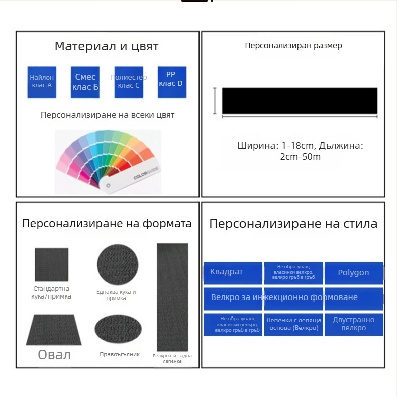 Найлонови велкро закопчалки, двустранни и едностранни, кабелни ленти за организиране на кабелите
