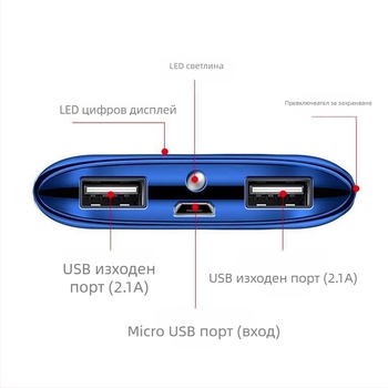 Външна батерия с LCD дисплей, 20000mAh, преносима, бързо зареждане, персонализирано лого