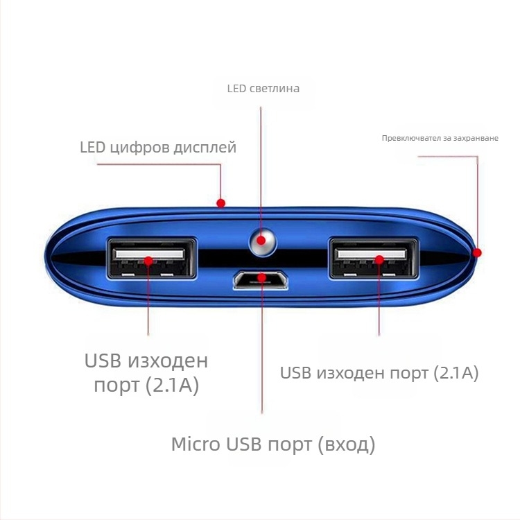 Външна батерия с LCD дисплей, 20000mAh, преносима, бързо зареждане, персонализирано лого