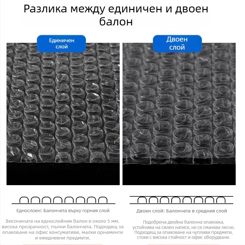 Ролка балонно фолио, ширина 50 см, двуслоен балон за защита при опаковане