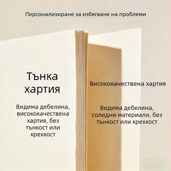 Персонализирана подаръчна кутия с капак и дъно, външна опаковка, празна кутия, подаръчна кутия за чай и лунни сладкиши