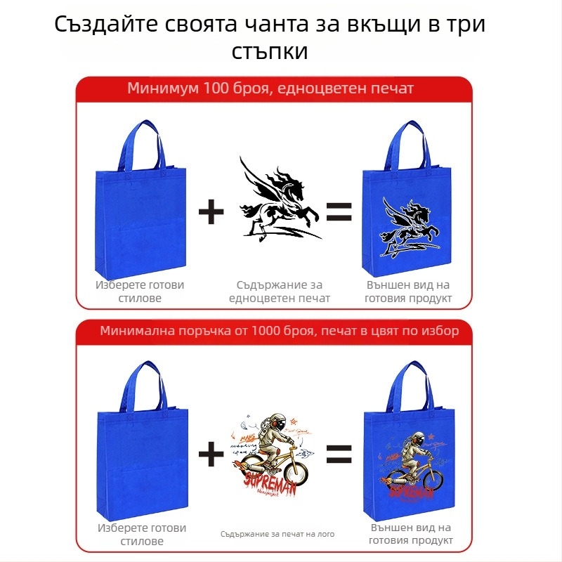 Чанта от нетъкан текстил с лого, ламинирана и дебела, промоционална пазарска чанта