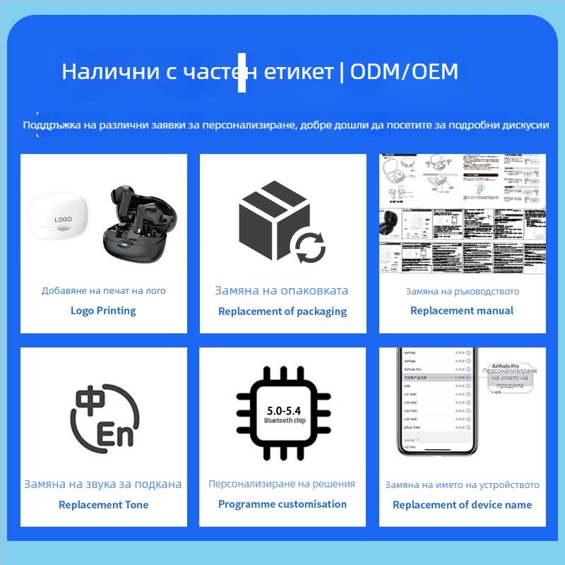 Безжични Bluetooth слушалки в ухото, спортен модел 2026, водоустойчиви, шумозаглушаване, дишаща LED светлина, дълъг живот на батерията, гласово управление, цифров дисплей, ниска латентност за електронни спортове