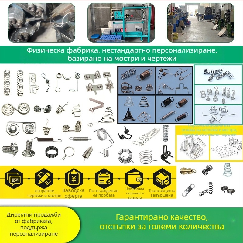 Пружинна система за кутия за салфетки от 304 неръждаема стомана, автоматично повдигане, включва 3M двустранна лента