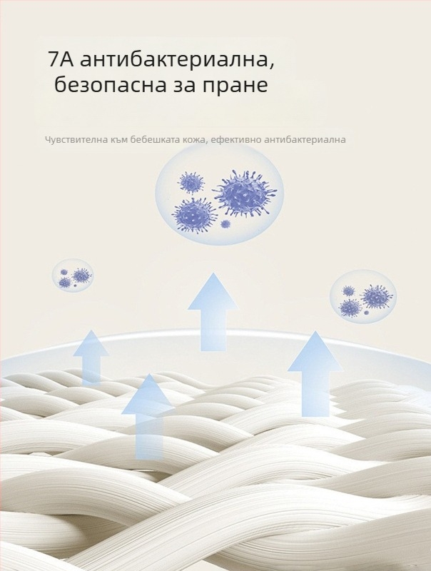 Детски летен комплект от две части: дишащ модал (Lenzing) топ с къси ръкави и къси панталони, унисекс.