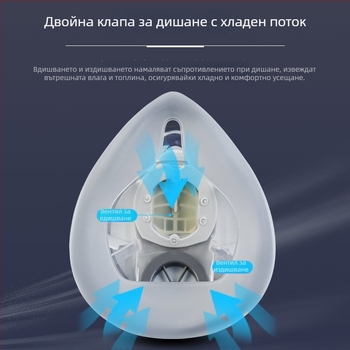 Газова маска 2020 за боядисване, ремонт и шлайфане — защита от прах и химикали, силиконова, за глава