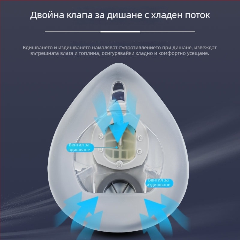 Газова маска 2020 за боядисване, ремонт и шлайфане — защита от прах и химикали, силиконова, за глава