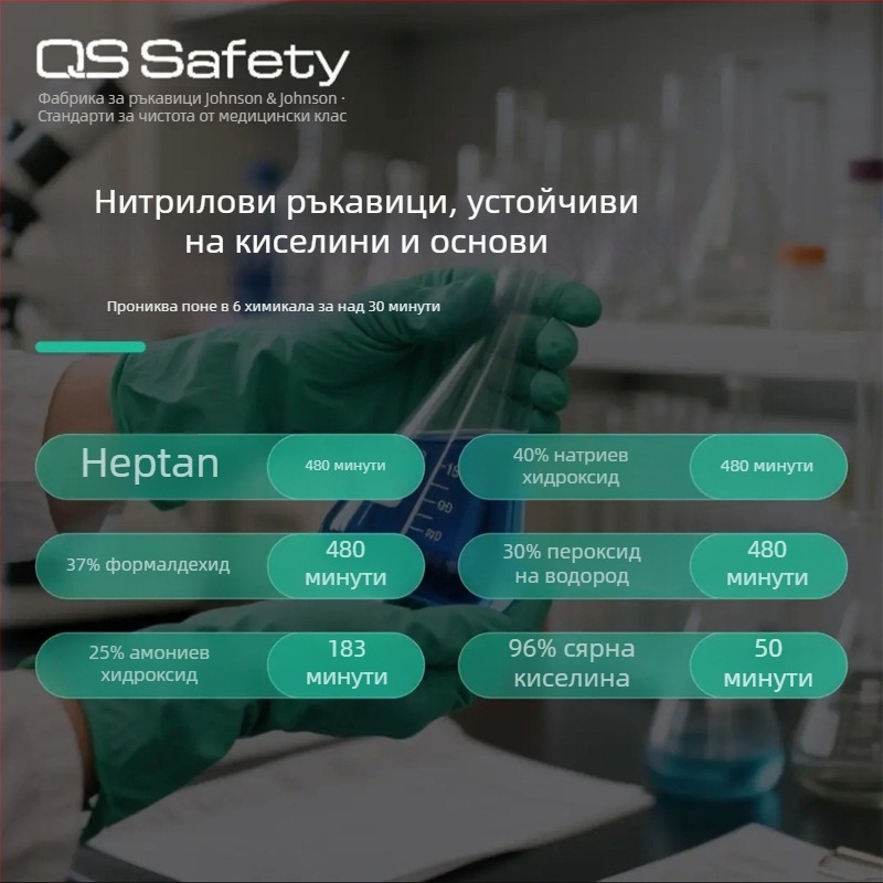 Johnson & Johnson зелени нитрилни ръкавици за химическа защита, удебелени, устойчиви на масла, киселини и основи, устойчиви на петна, водоустойчиви, хранителен клас