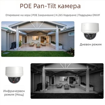 5x електрически зум PTZ камера с 360° обзор, водоустойчива и взривозащитна PoE камера