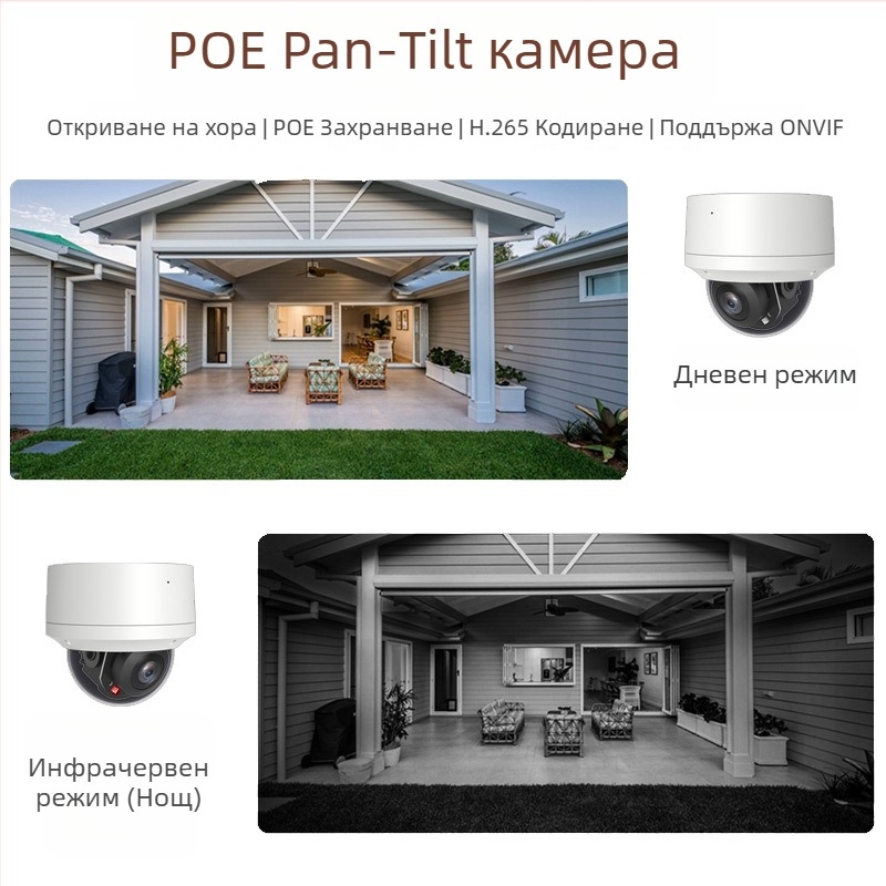 5x електрически зум PTZ камера с 360° обзор, водоустойчива и взривозащитна PoE камера