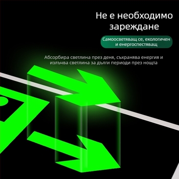 Самозасветяващ се знак за аварийен изход