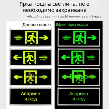 Самозасветяващ се знак за аварийен изход