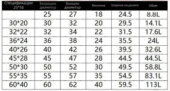 Стоманена тенджера за супа с изключително дебело дъно, 2,1–3 л, многофункционална